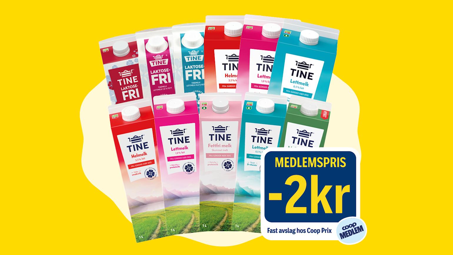 Som Coop-medlem får du -2 kr avslag på Tine 1 og 1,75 liters melk hos Coop Prix.