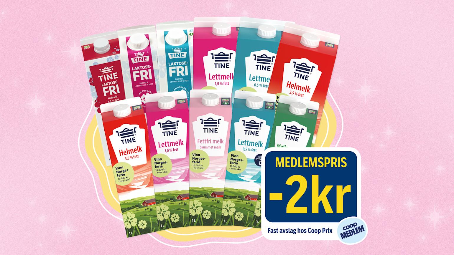 Som Coop-medlem får du -2 kr avslag på Tine 1 og 1,75 liters melk hos Coop Prix.