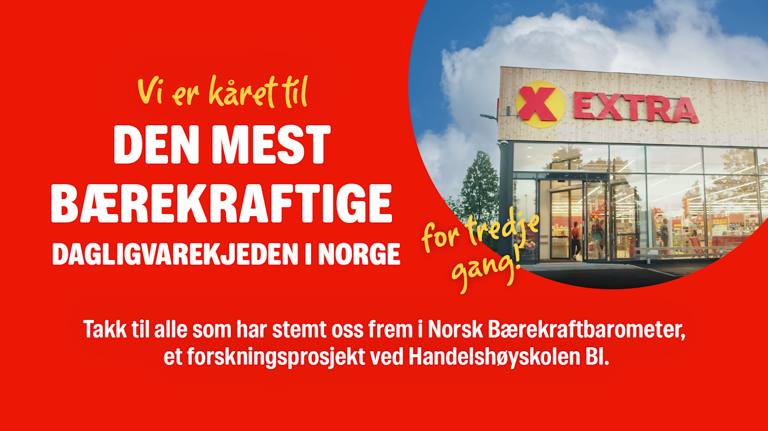 Bærekraftsbarometer