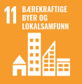 #11 Bærekraftige byer og lokalsamfunn