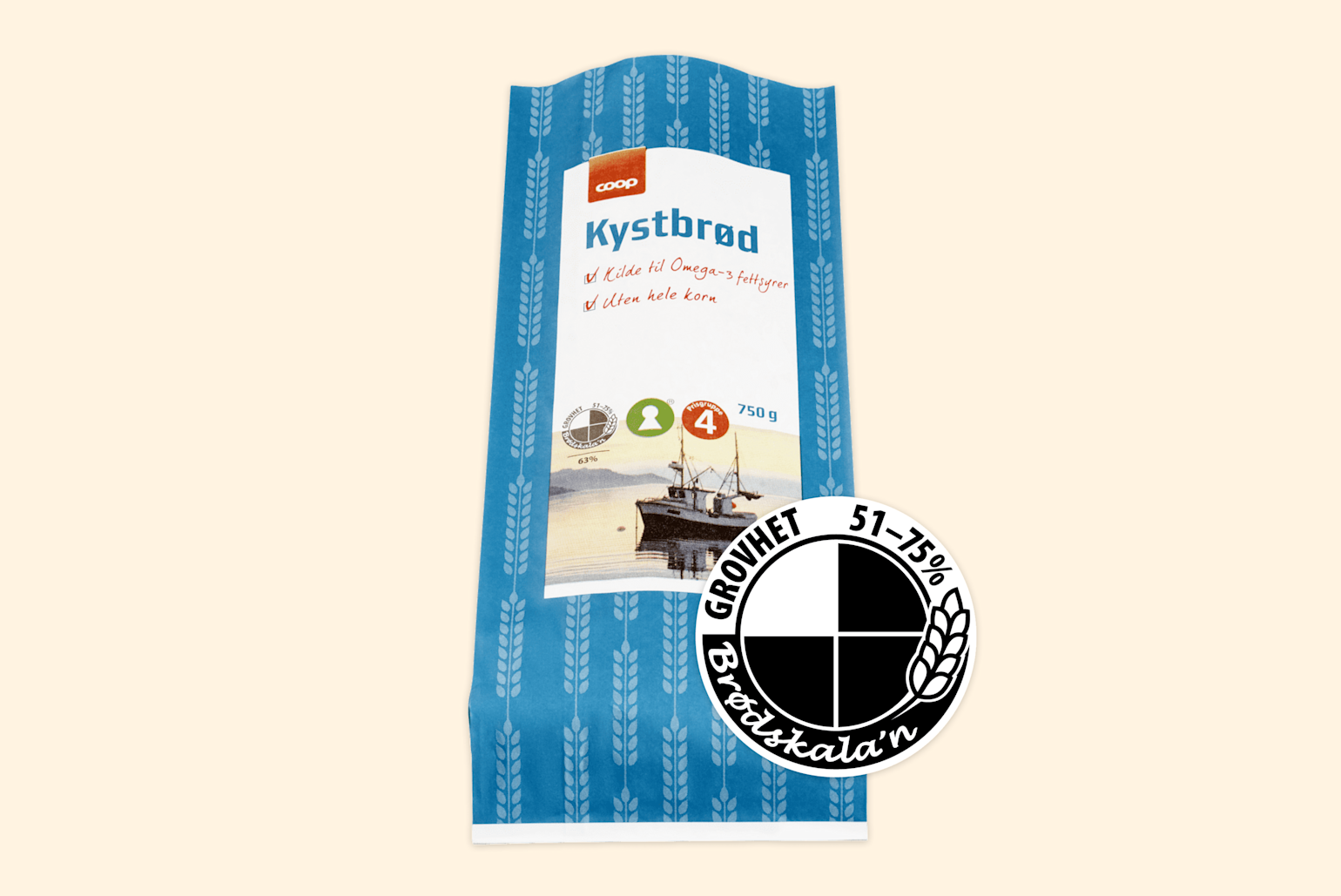 Kystbrød-Extra Brød kampanje