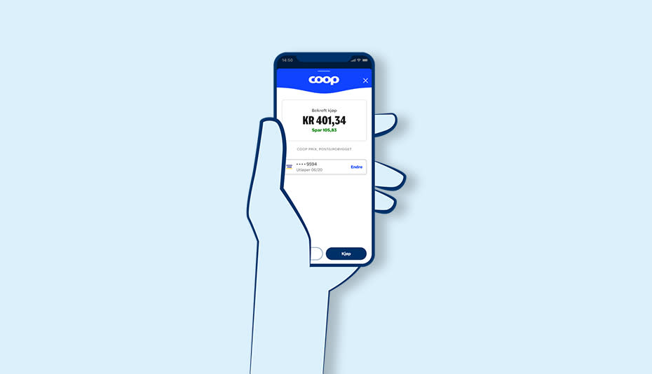 coopay fordeler 1 